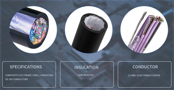 Professional Factory Customized 120º C XLPE Insulated Wire for Cars