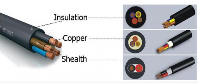 Cáp cao su chống nước Cáp cao su silicone Cáp cao su linh hoạt cao su toàn cầu Cáp cao su chống nước 4
