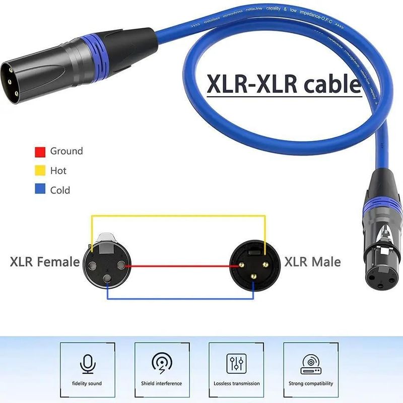 Cáp XLR 3m Đực sang Cái với Dây Đồng Trần cho Kết nối Micro Âm thanh Chất lượng cao