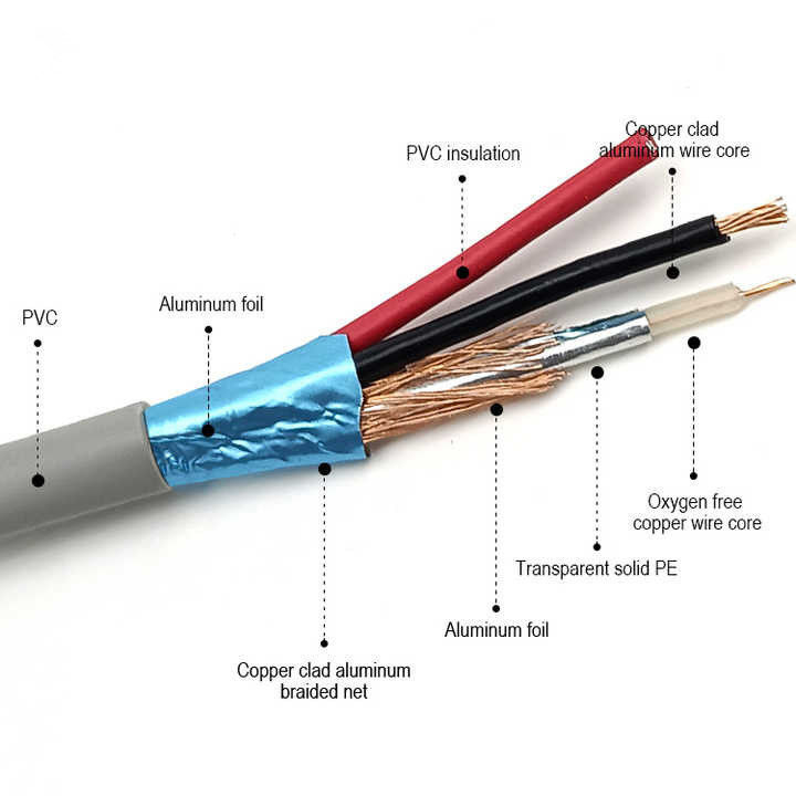 Cáp đồng bằng đồng trần 750hm Cáp đồng trục 100 mét Rg174 Cáp với áo khoác PVC 300V